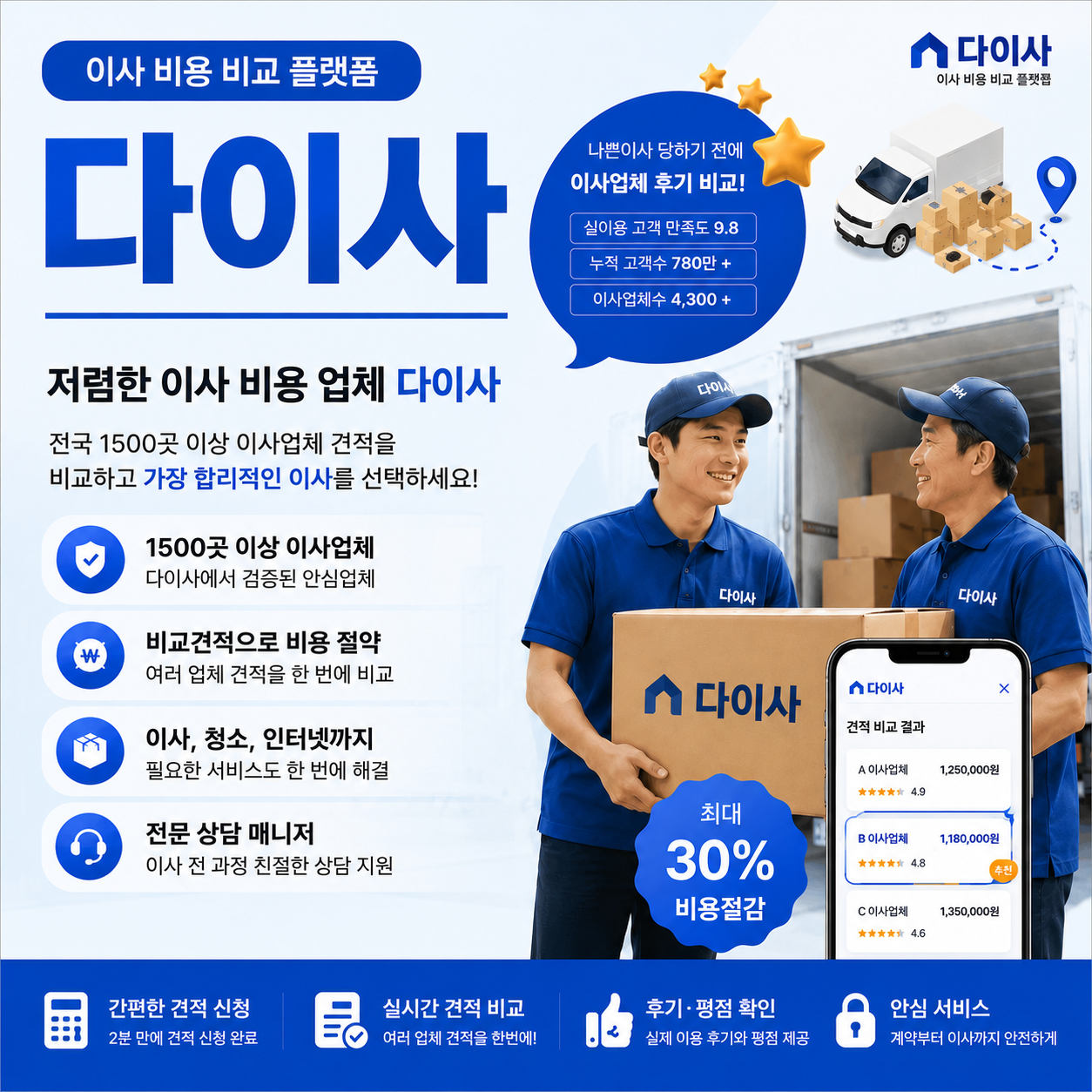 창원시이사업체 창원시포장이사 창원시이삿짐센터 안내